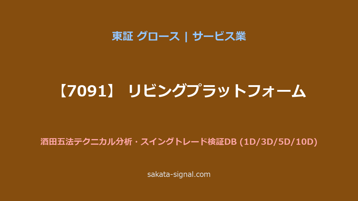 【7091】リビングプラットフォーム 酒田五法