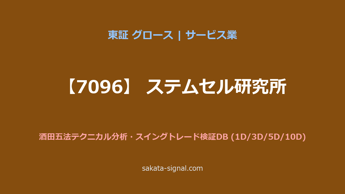 【7096】ステムセル研究所 酒田五法