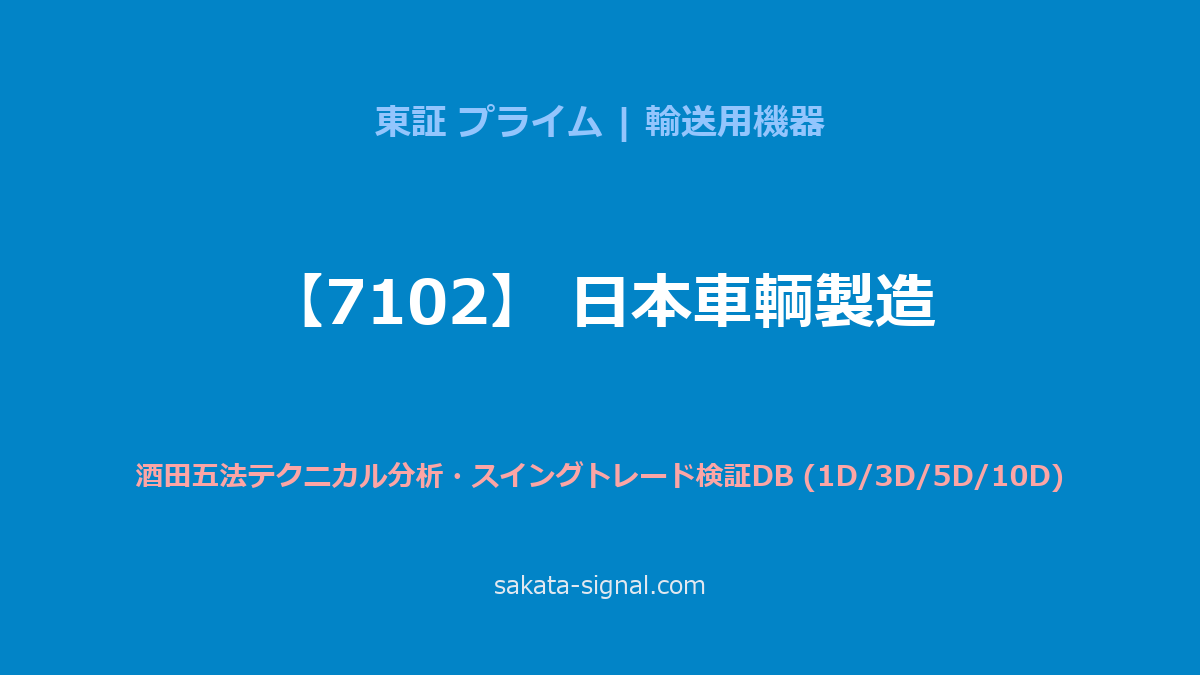 【7102】日本車輌製造 酒田五法