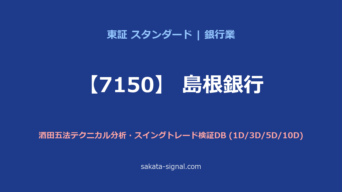【7150】島根銀行 酒田五法