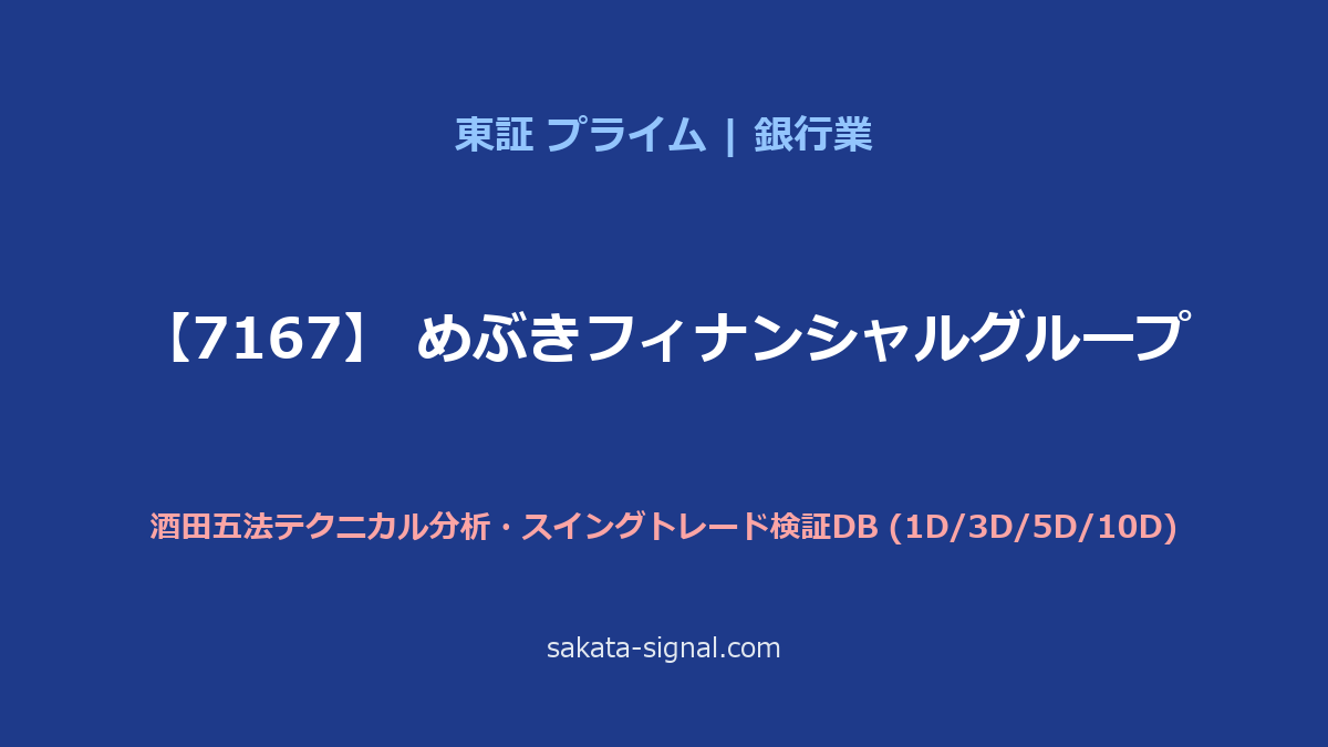 【7167】めぶきフィナンシャルグループ 酒田五法