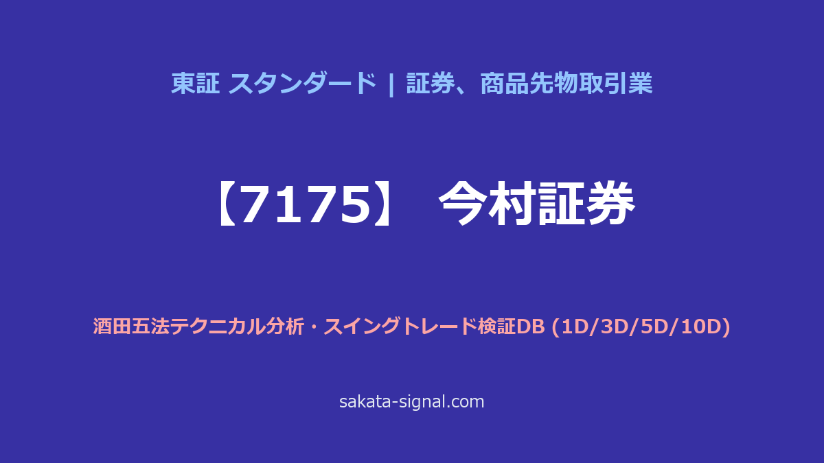 【7175】今村証券 酒田五法