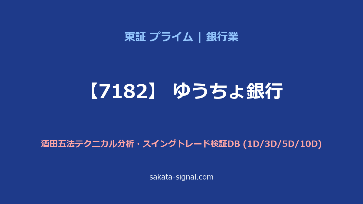 【7182】ゆうちょ銀行 酒田五法
