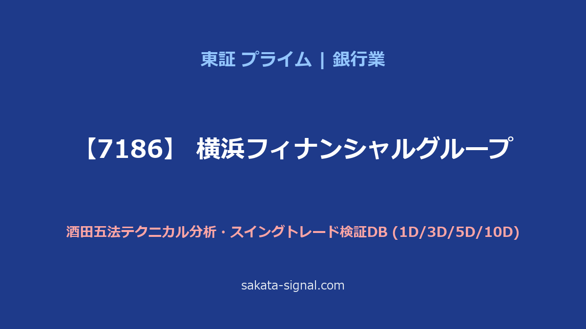 【7186】横浜フィナンシャルグループ 酒田五法