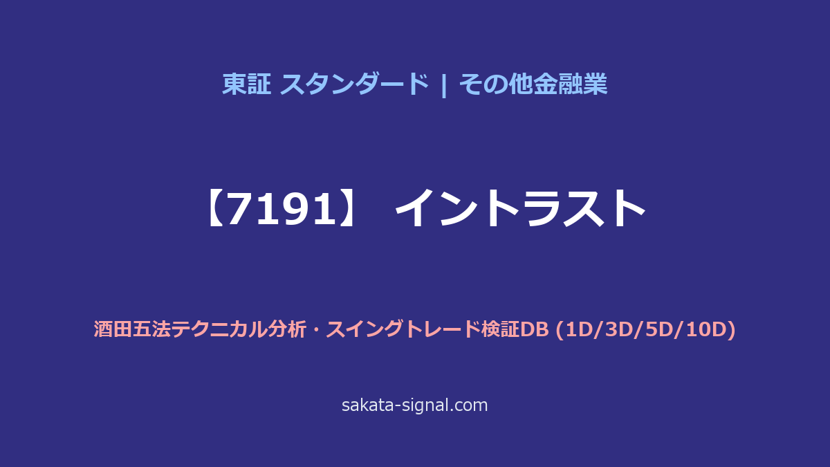 【7191】イントラスト 酒田五法