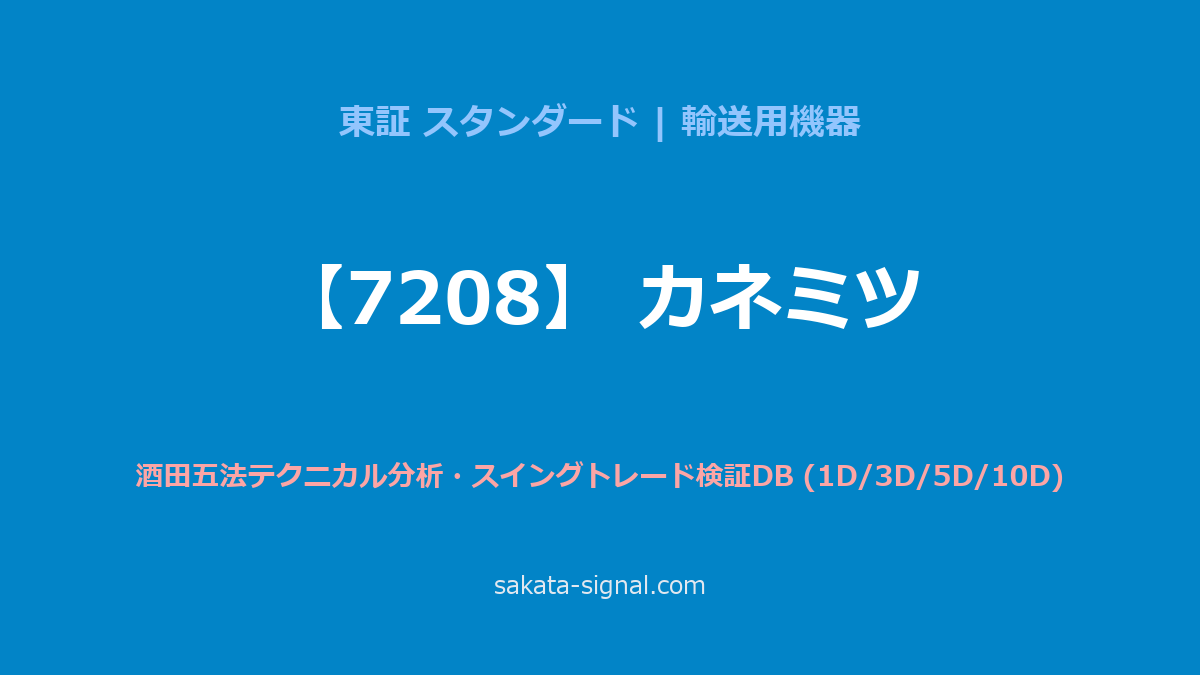 【7208】カネミツ 酒田五法