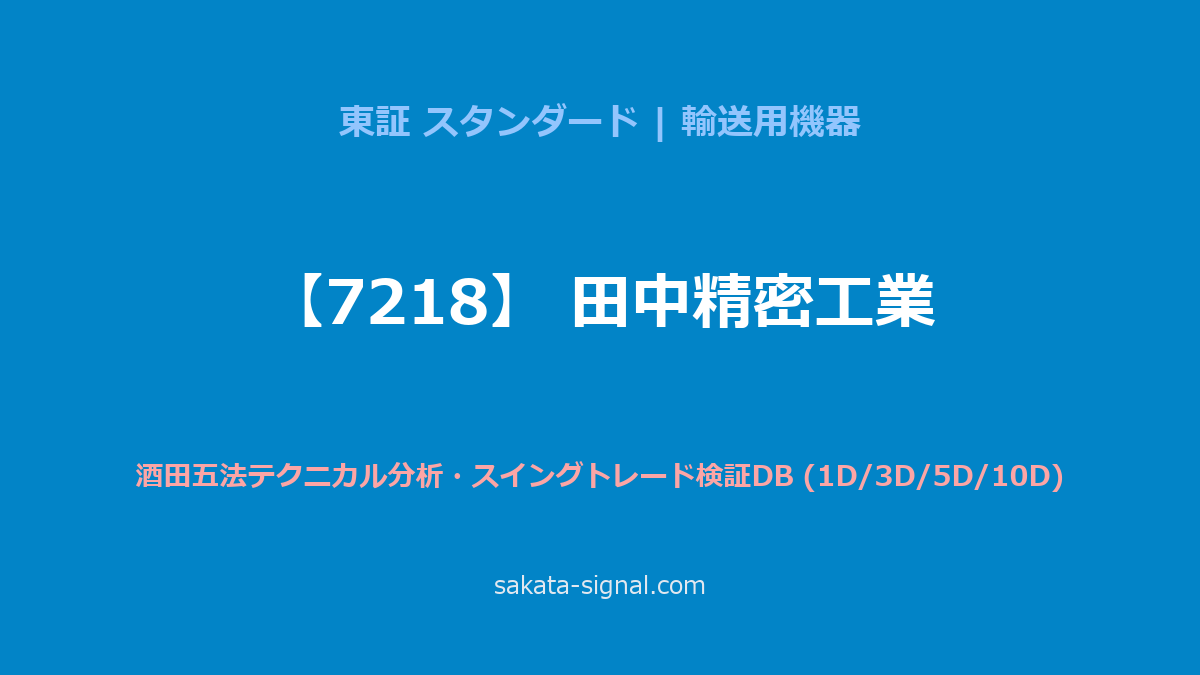 【7218】田中精密工業 酒田五法