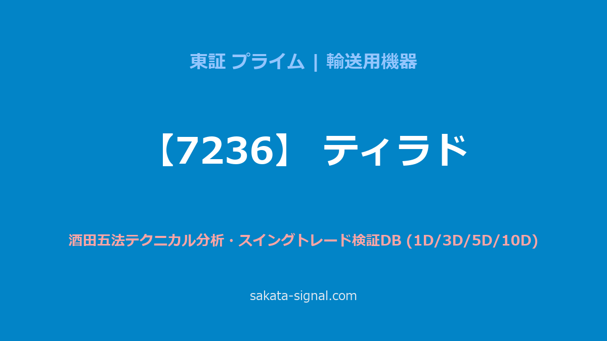 【7236】ティラド 酒田五法