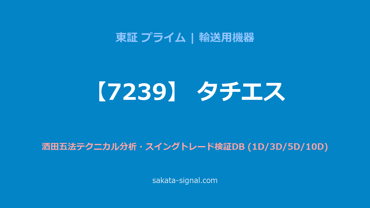 【7239】タチエス 酒田五法