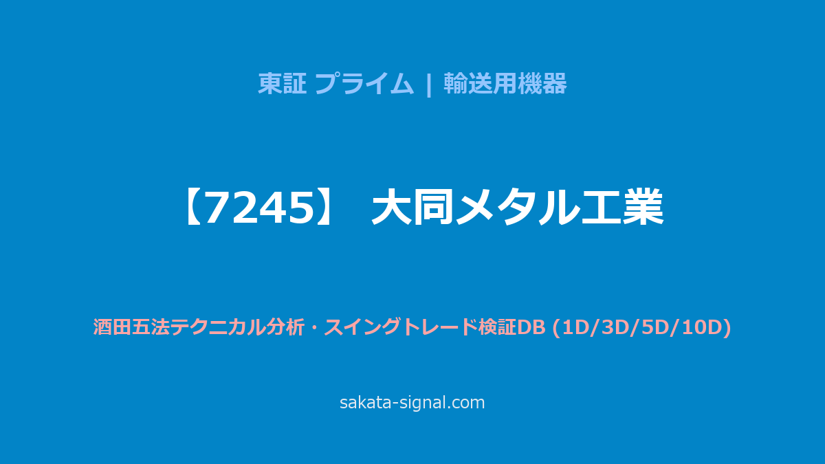 【7245】大同メタル工業 酒田五法