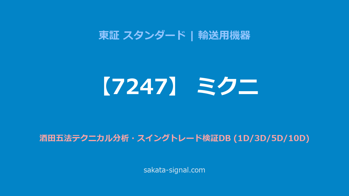 【7247】ミクニ 酒田五法