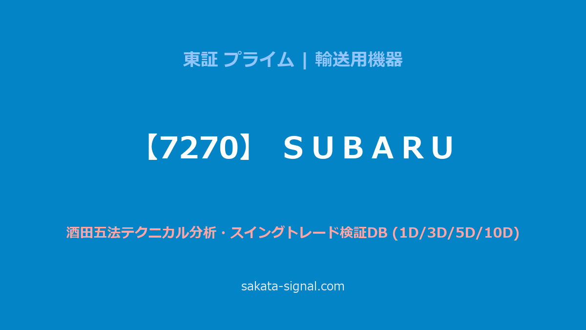 【7270】ＳＵＢＡＲＵ 酒田五法