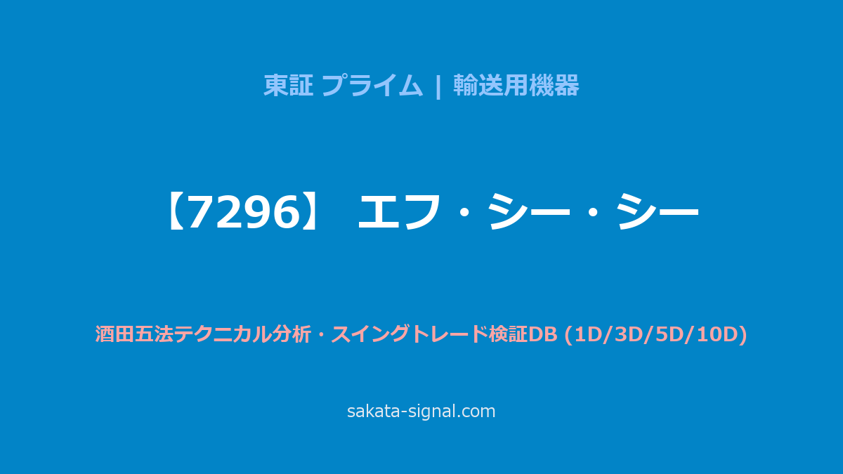 【7296】エフ・シー・シー 酒田五法