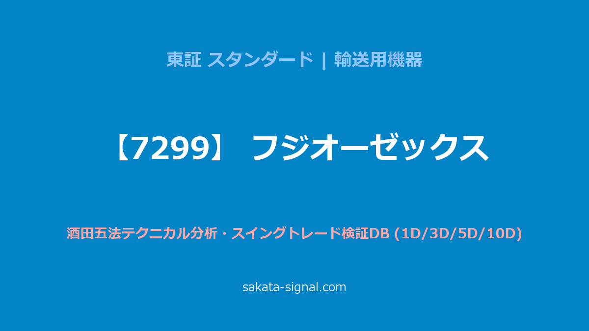 【7299】フジオーゼックス 酒田五法