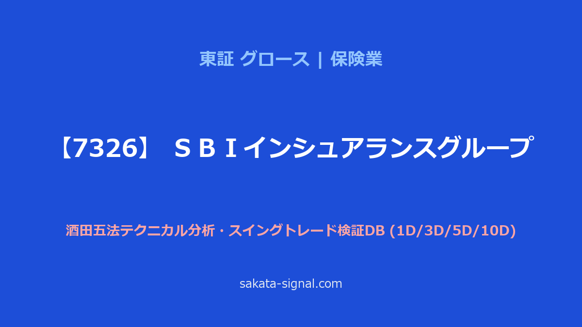 【7326】ＳＢＩインシュアランスグループ 酒田五法