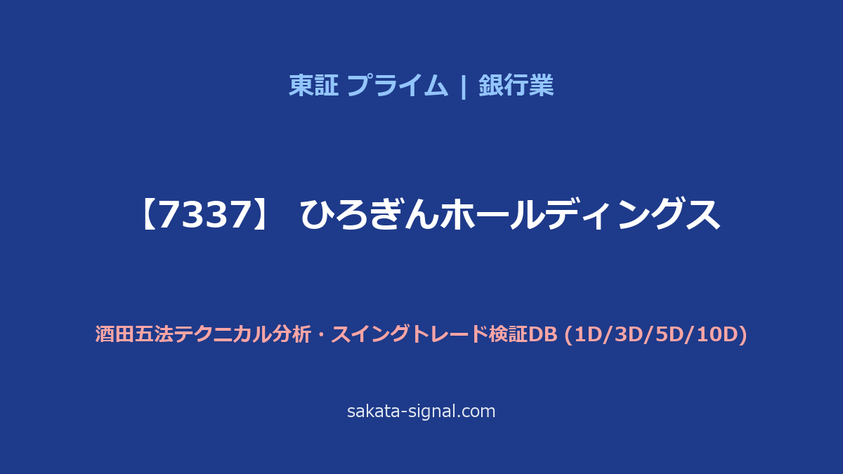 【7337】ひろぎんホールディングス 酒田五法