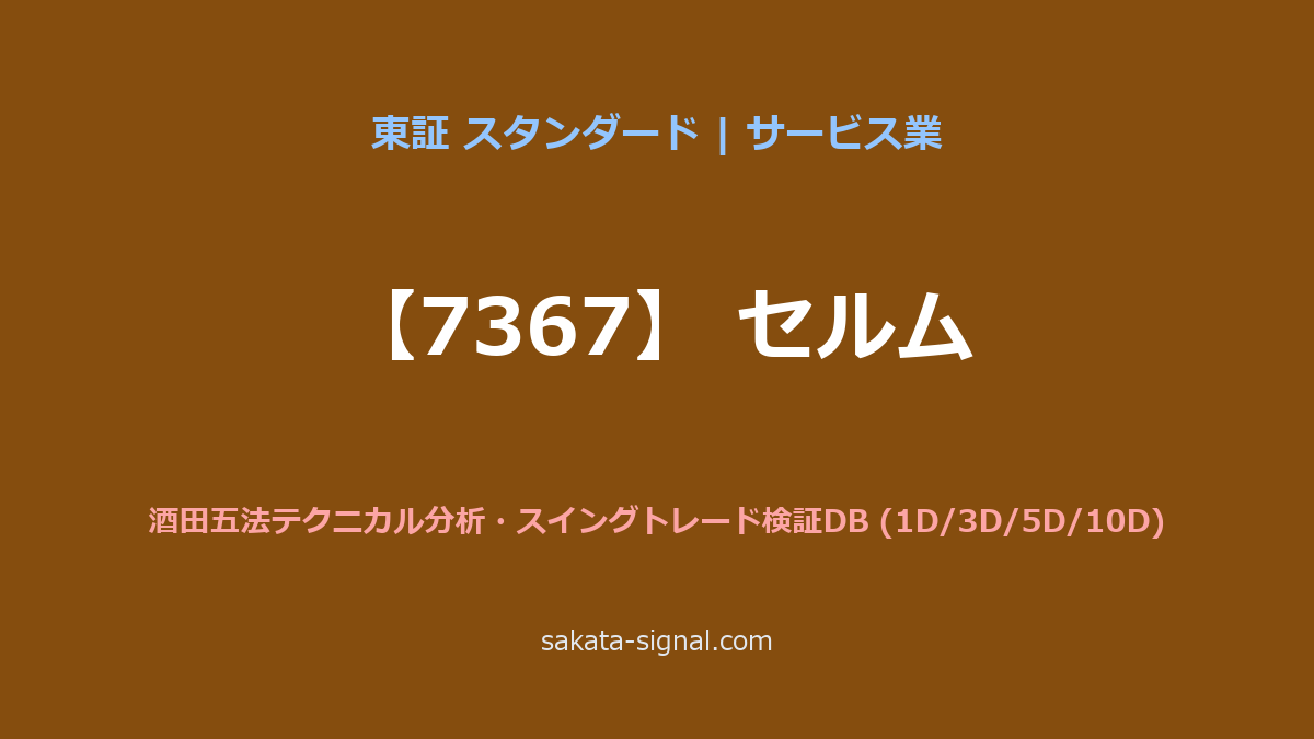 【7367】セルム 酒田五法