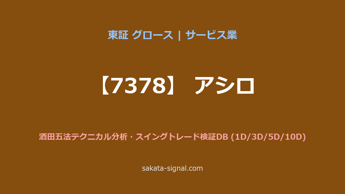 【7378】アシロ 酒田五法