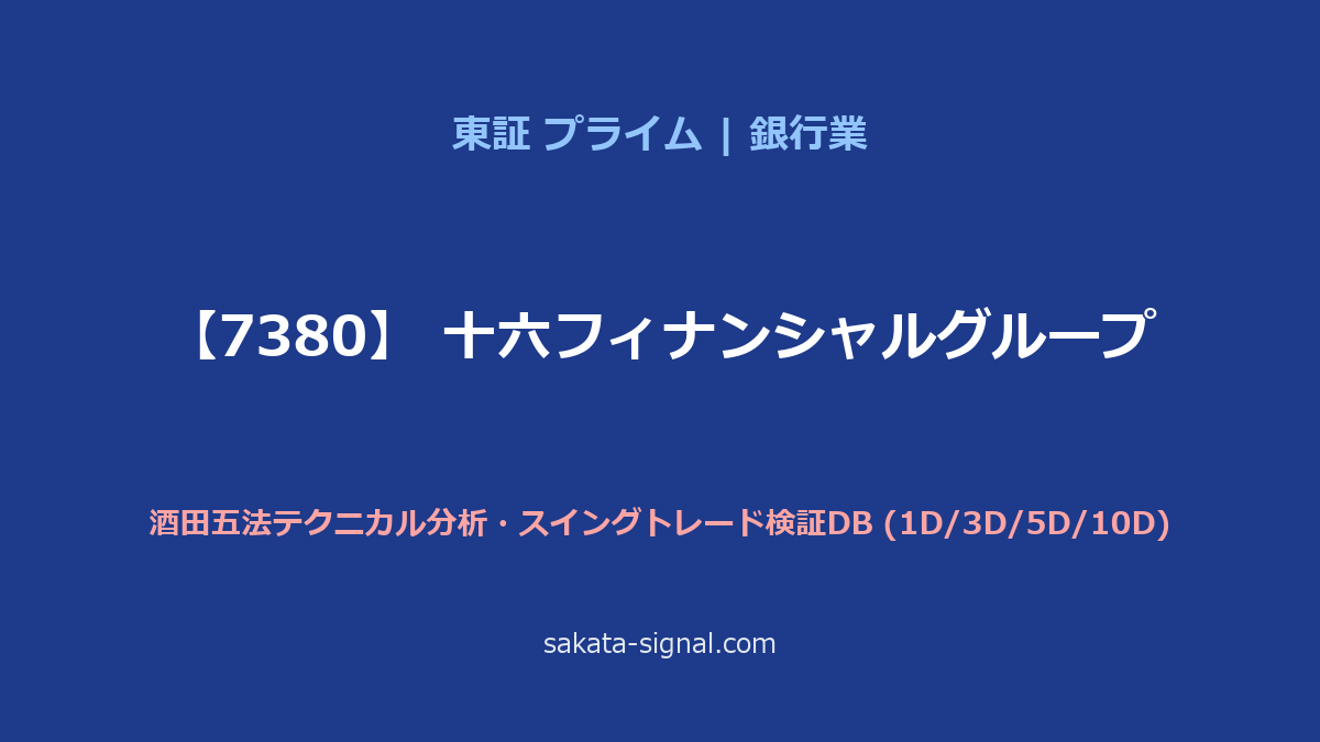 【7380】十六フィナンシャルグループ 酒田五法
