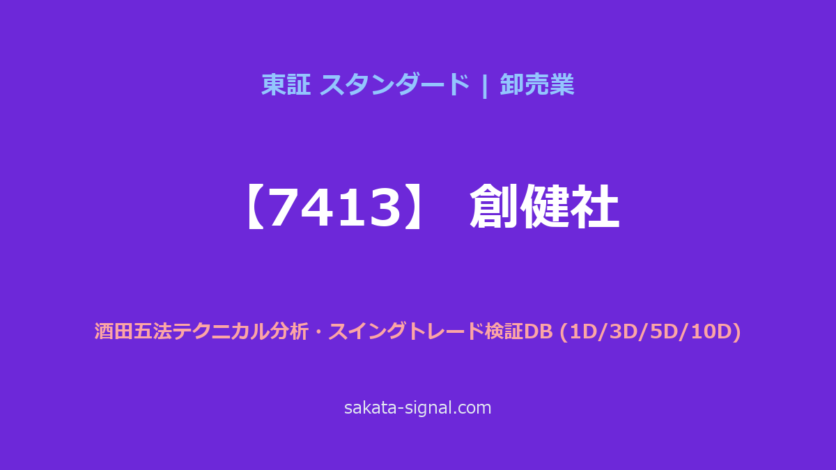 【7413】創健社 酒田五法