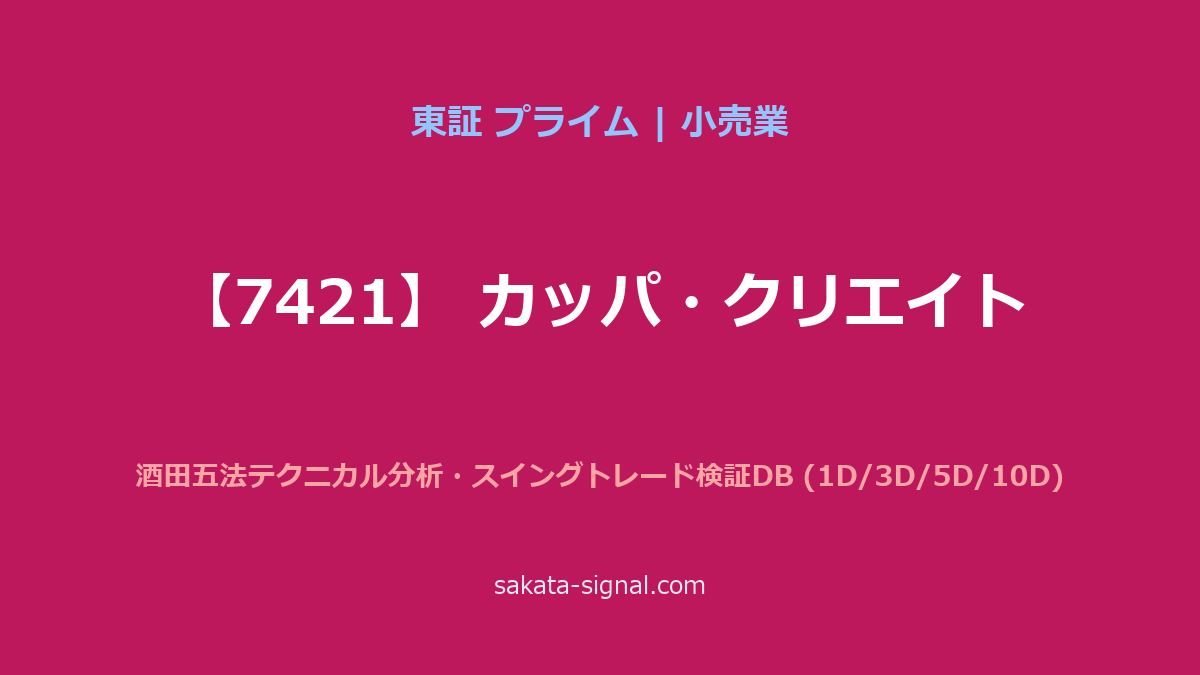 【7421】カッパ・クリエイト 酒田五法