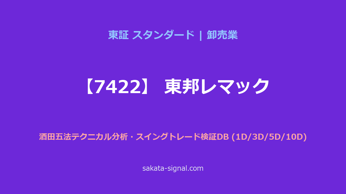 【7422】東邦レマック 酒田五法