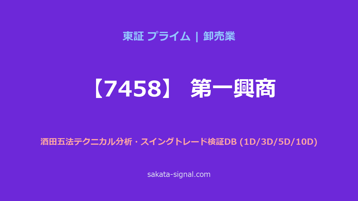 【7458】第一興商 酒田五法