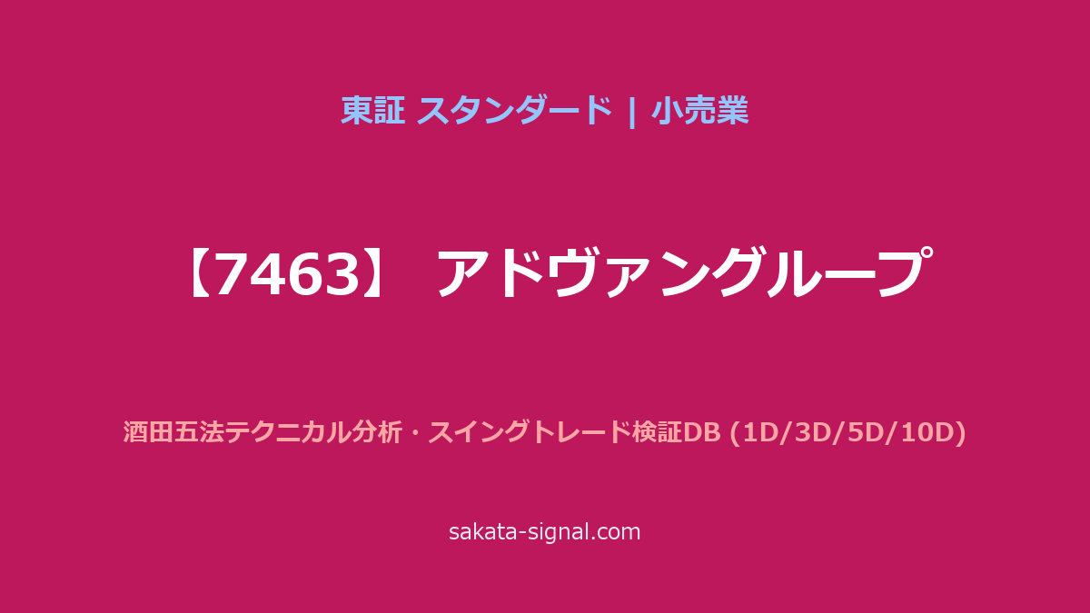 【7463】アドヴァングループ 酒田五法