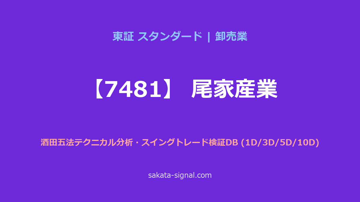 【7481】尾家産業 酒田五法