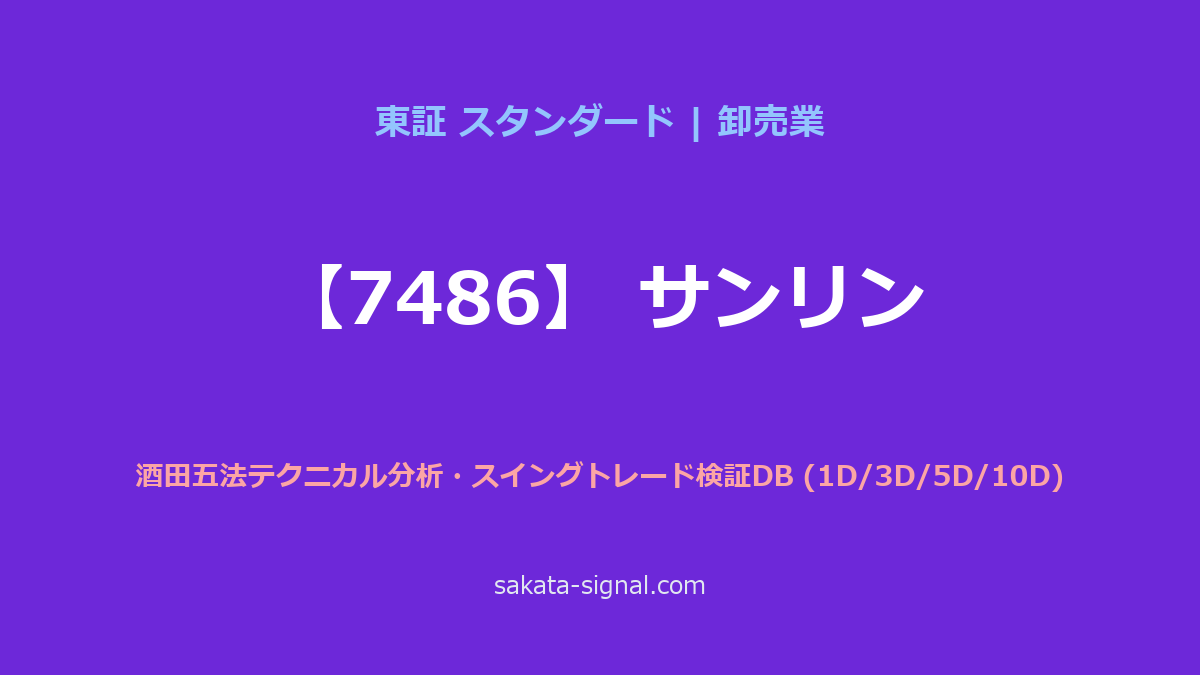 【7486】サンリン 酒田五法