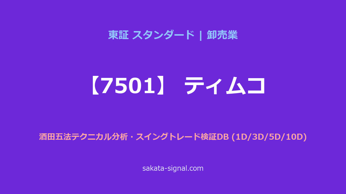 【7501】ティムコ 酒田五法