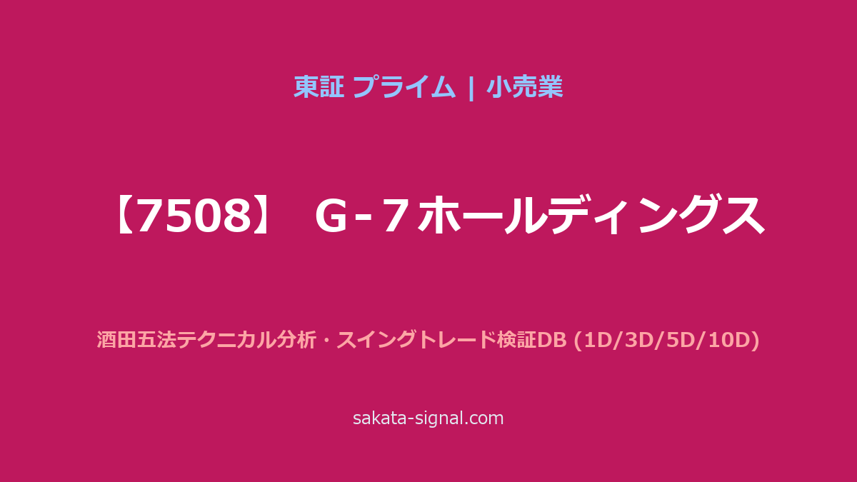 【7508】Ｇ‐７ホールディングス 酒田五法