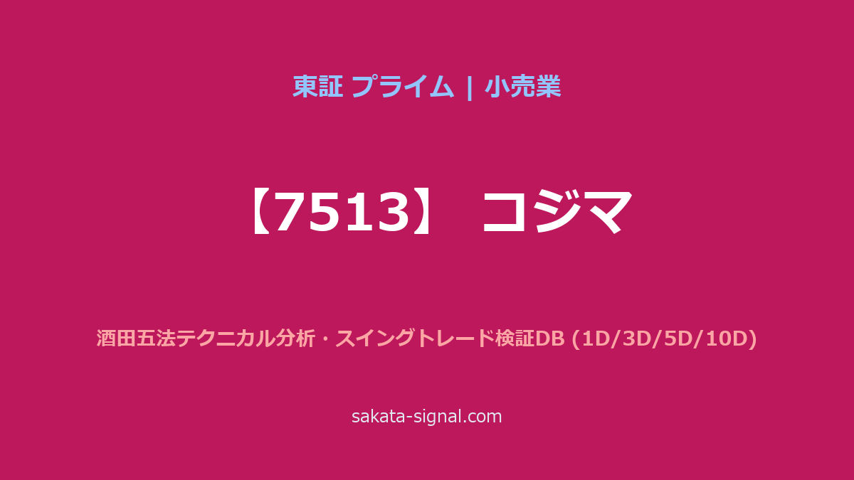 【7513】コジマ 酒田五法