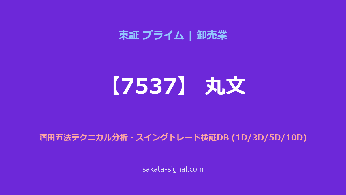 【7537】丸文 酒田五法