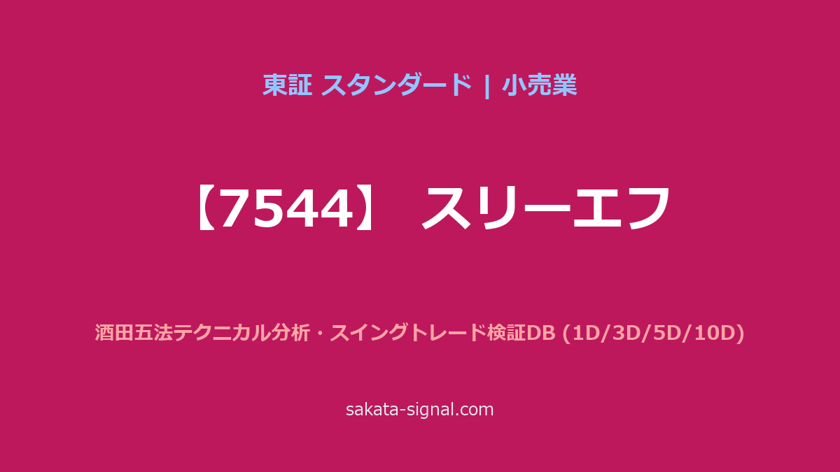 【7544】スリーエフ 酒田五法