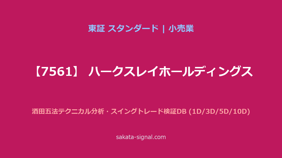 【7561】ハークスレイホールディングス 酒田五法