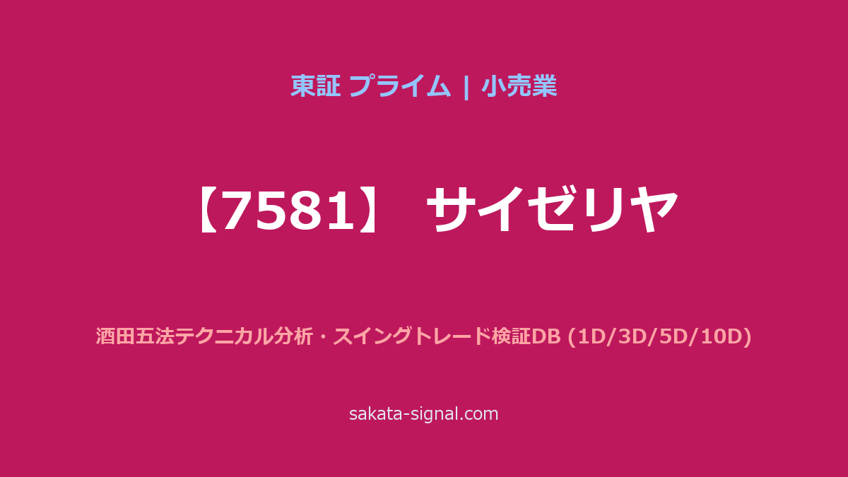 【7581】サイゼリヤ 酒田五法