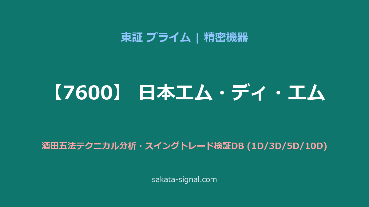 【7600】日本エム・ディ・エム 酒田五法