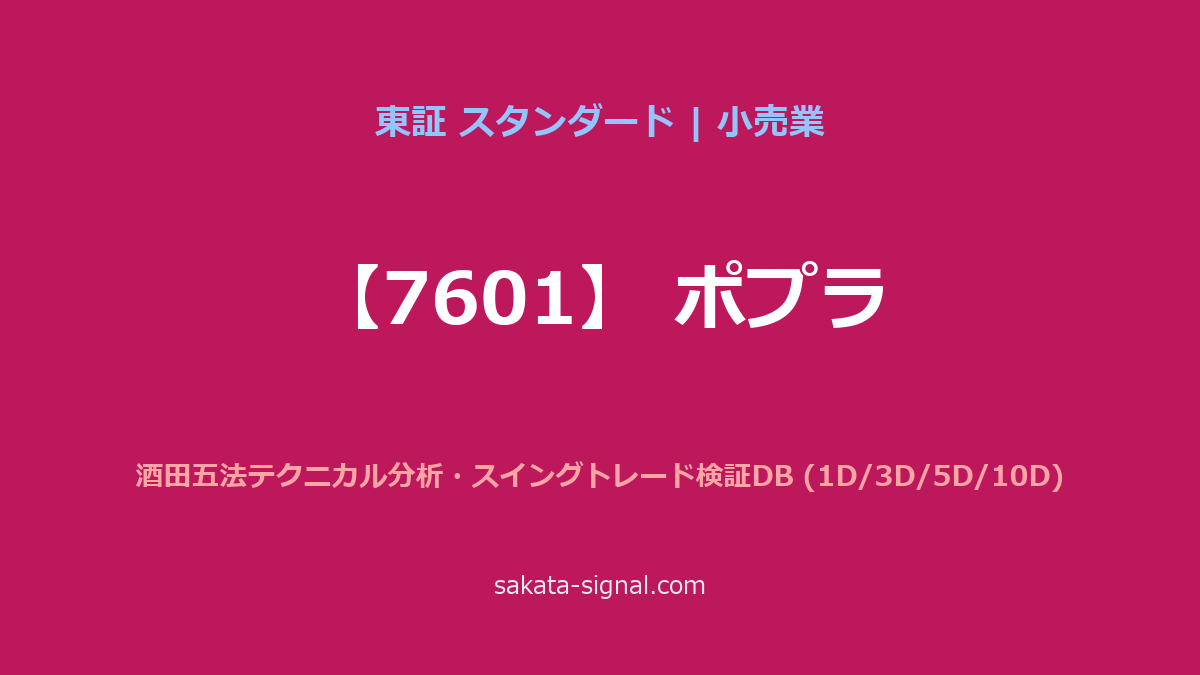 【7601】ポプラ 酒田五法