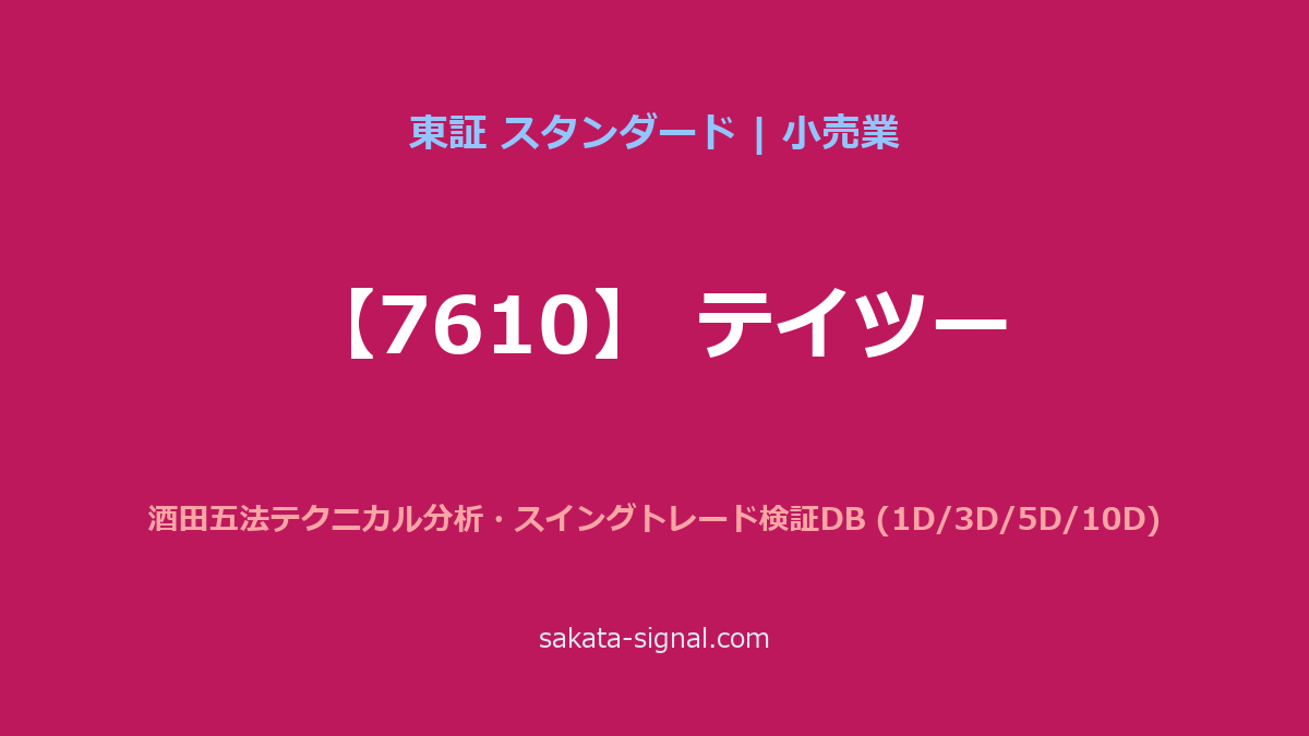 【7610】テイツー 酒田五法
