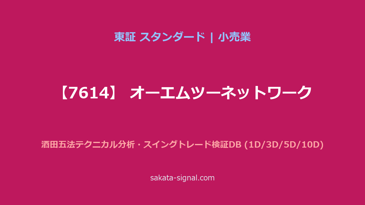 【7614】オーエムツーネットワーク 酒田五法