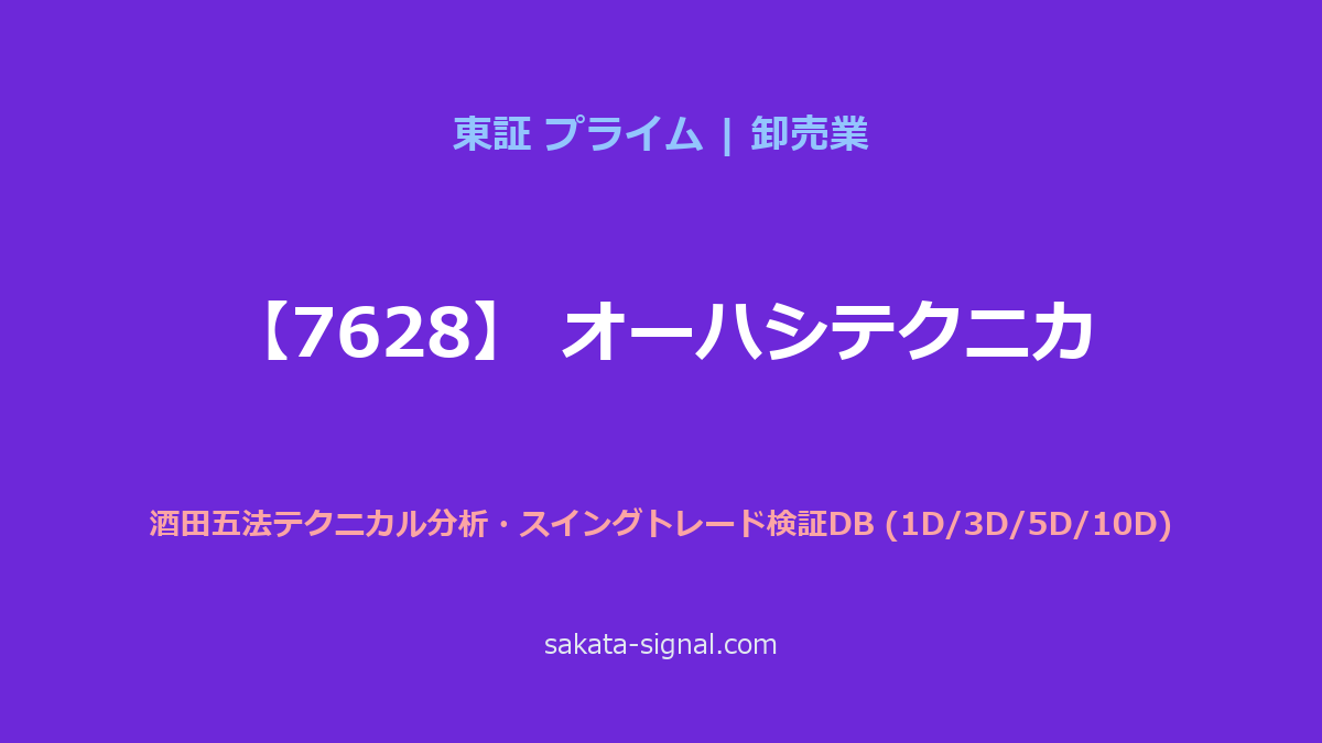 【7628】オーハシテクニカ 酒田五法