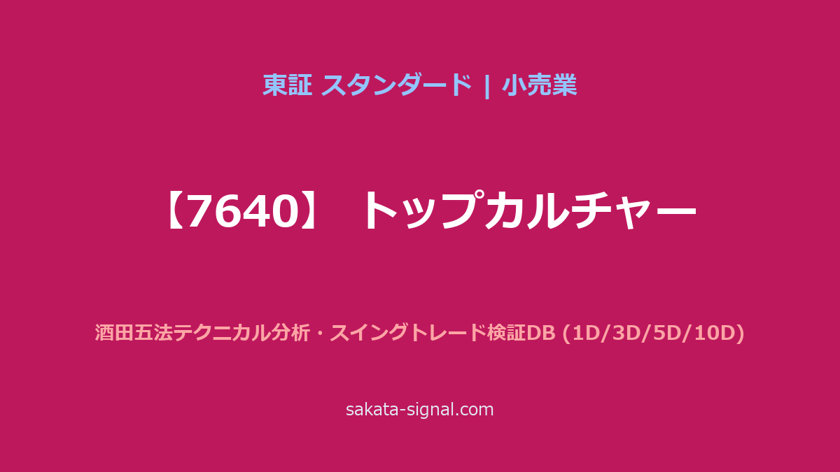 【7640】トップカルチャー 酒田五法