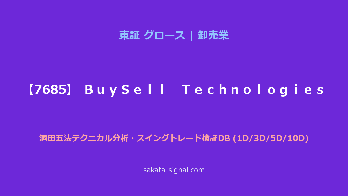 【7685】ＢｕｙＳｅｌｌ　Ｔｅｃｈｎｏｌｏｇｉｅｓ 酒田五法
