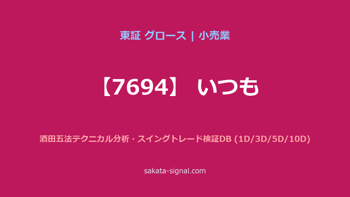 【7694】いつも 酒田五法