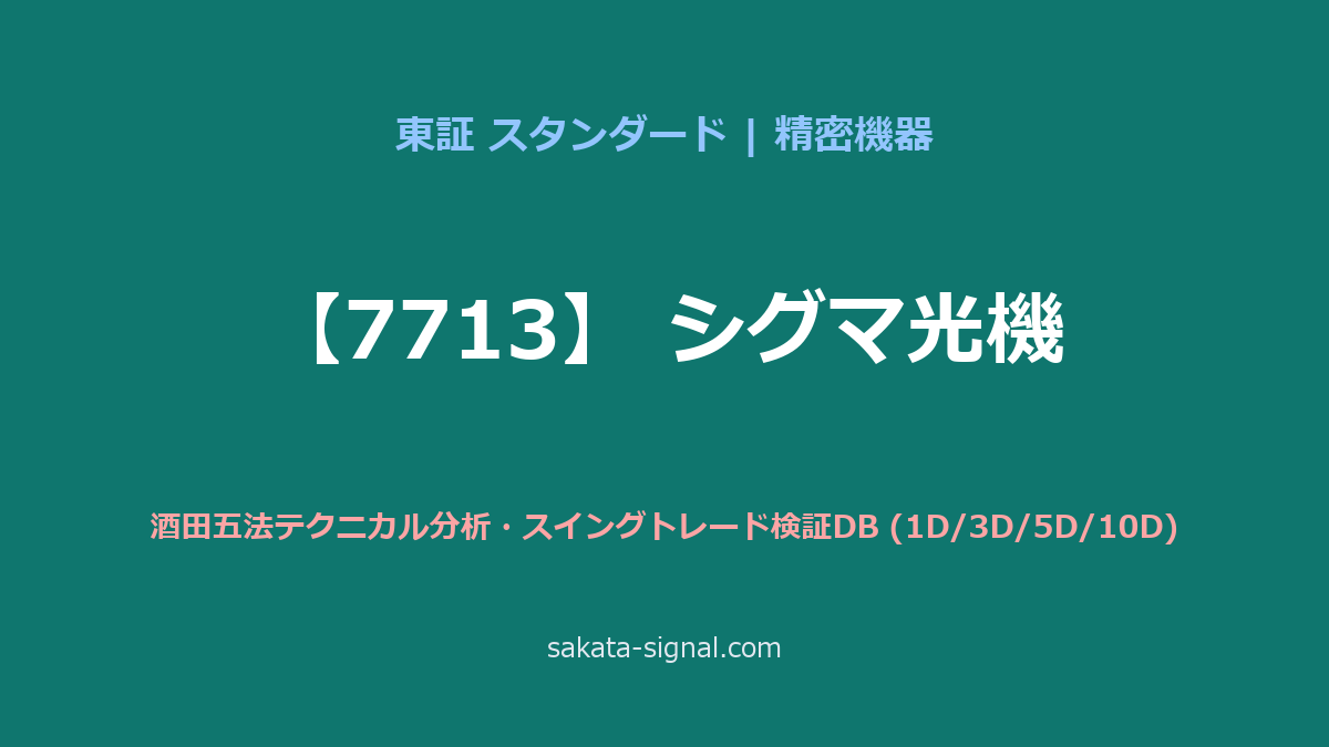 【7713】シグマ光機 酒田五法