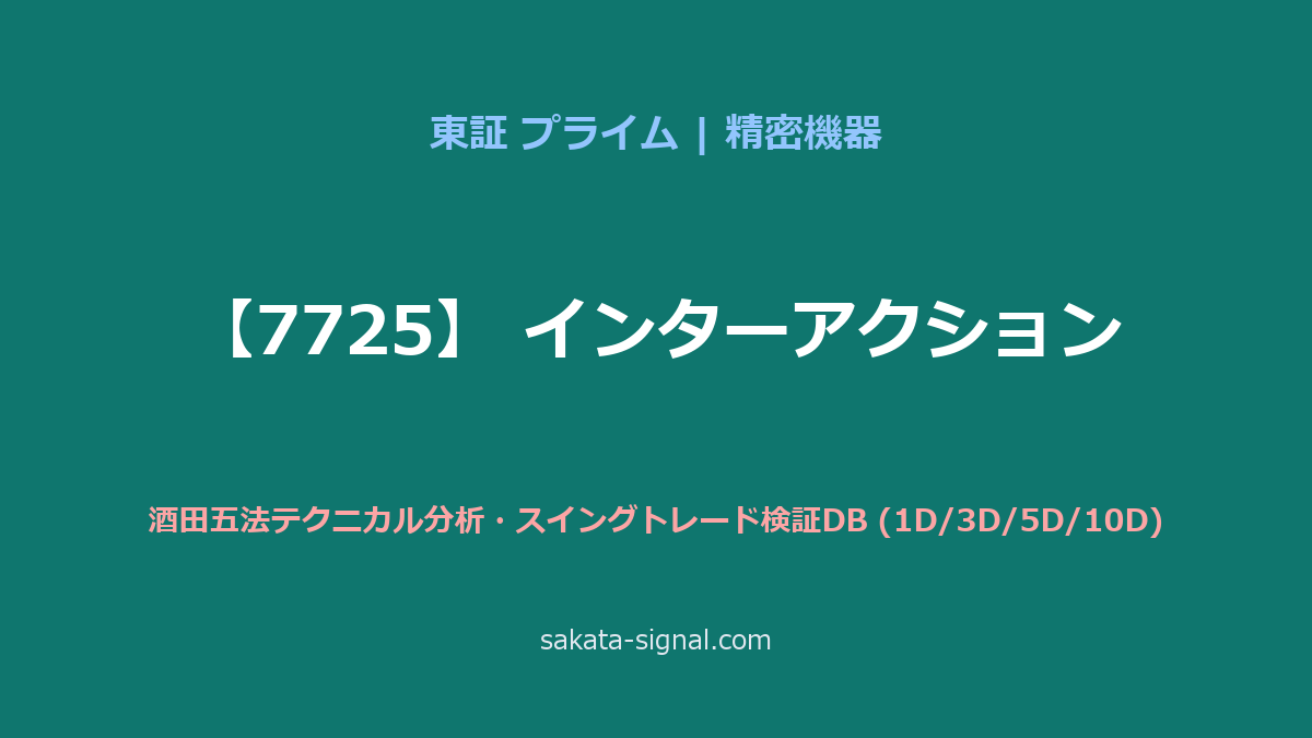 【7725】インターアクション 酒田五法