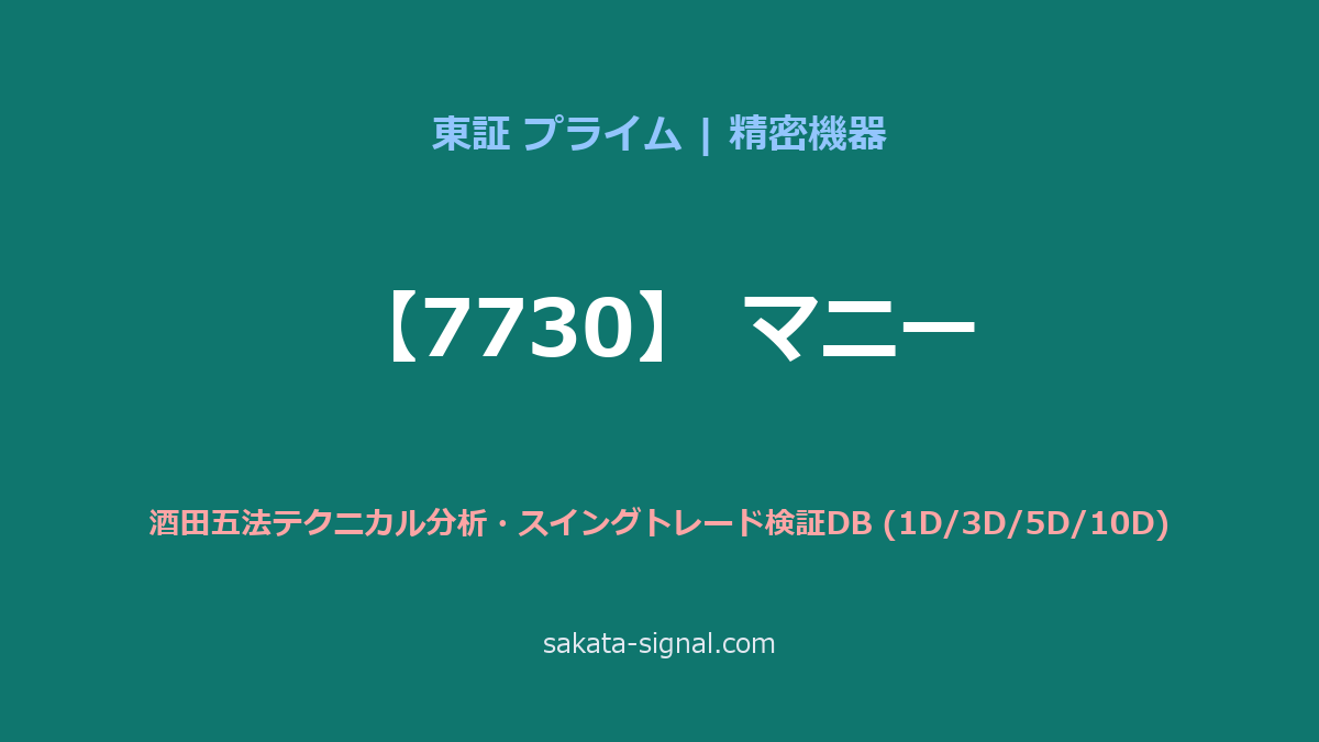 【7730】マニー 酒田五法
