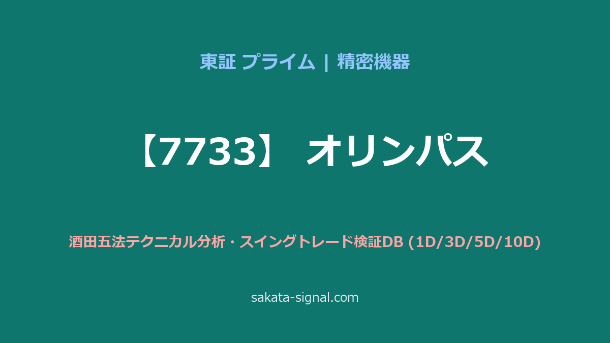 【7733】オリンパス 酒田五法
