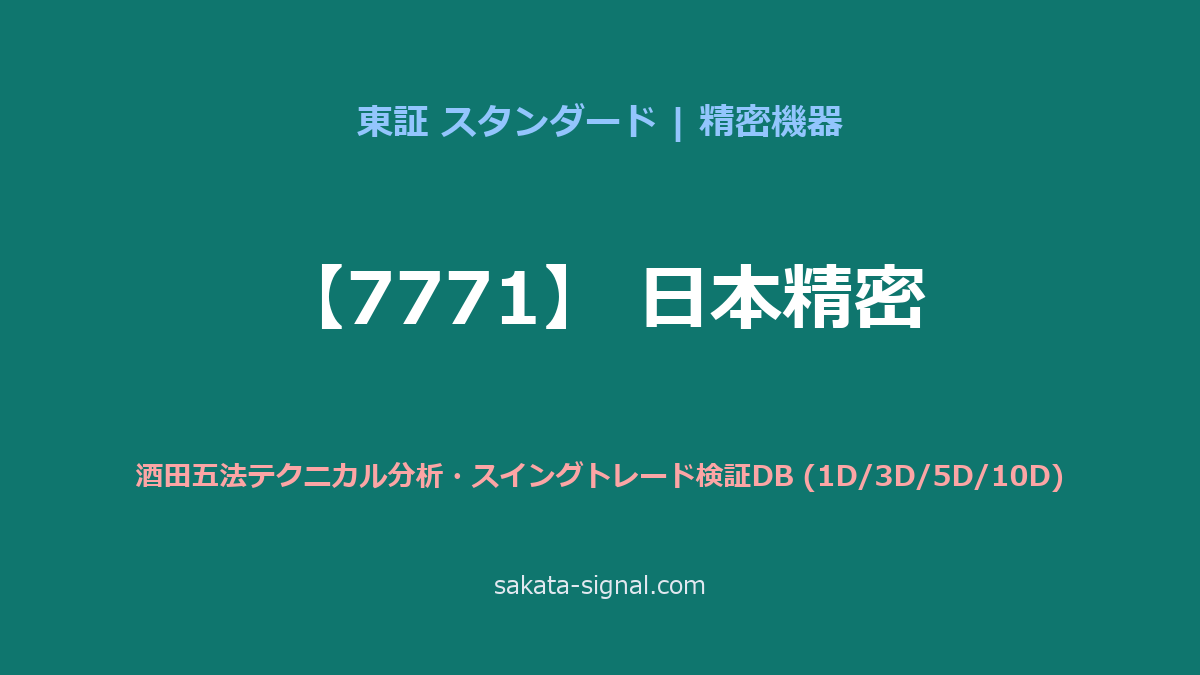 【7771】日本精密 酒田五法
